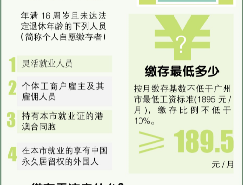 无房产证二手房交易注意事项有哪些