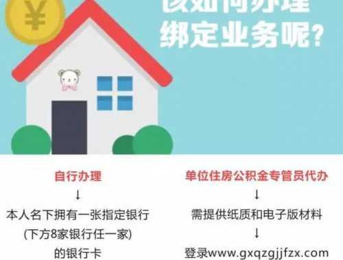 丰城市二手房过户流程及费用